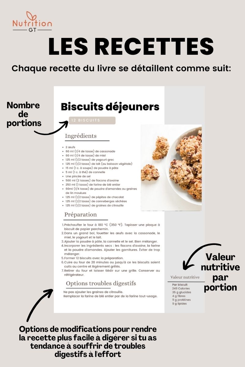 eBook : Pre-workout – Image 4