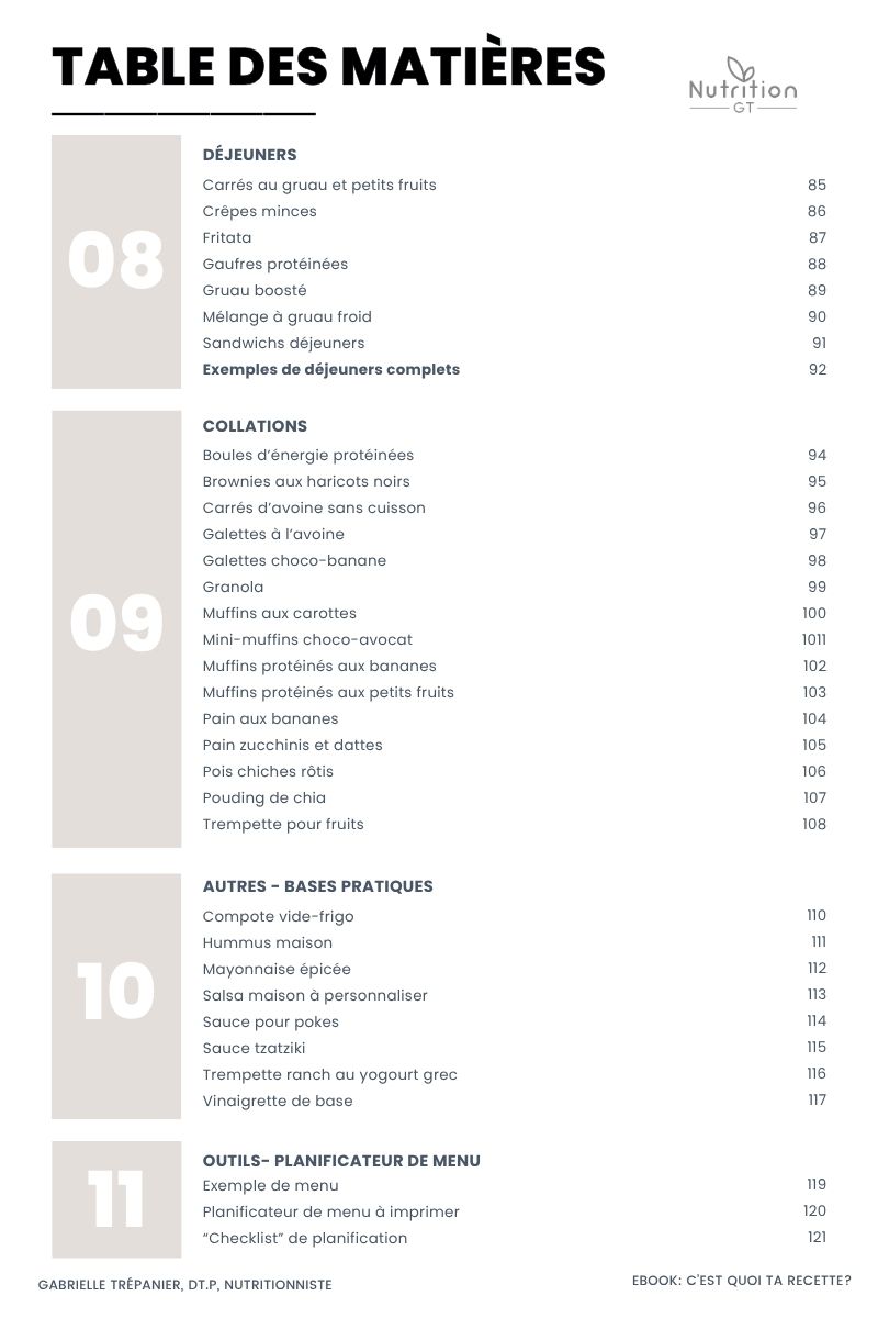 Ebook : C'est quoi ta recette? – Image 7