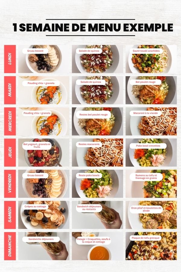 Ebook : C'est quoi ta recette? – Image 8